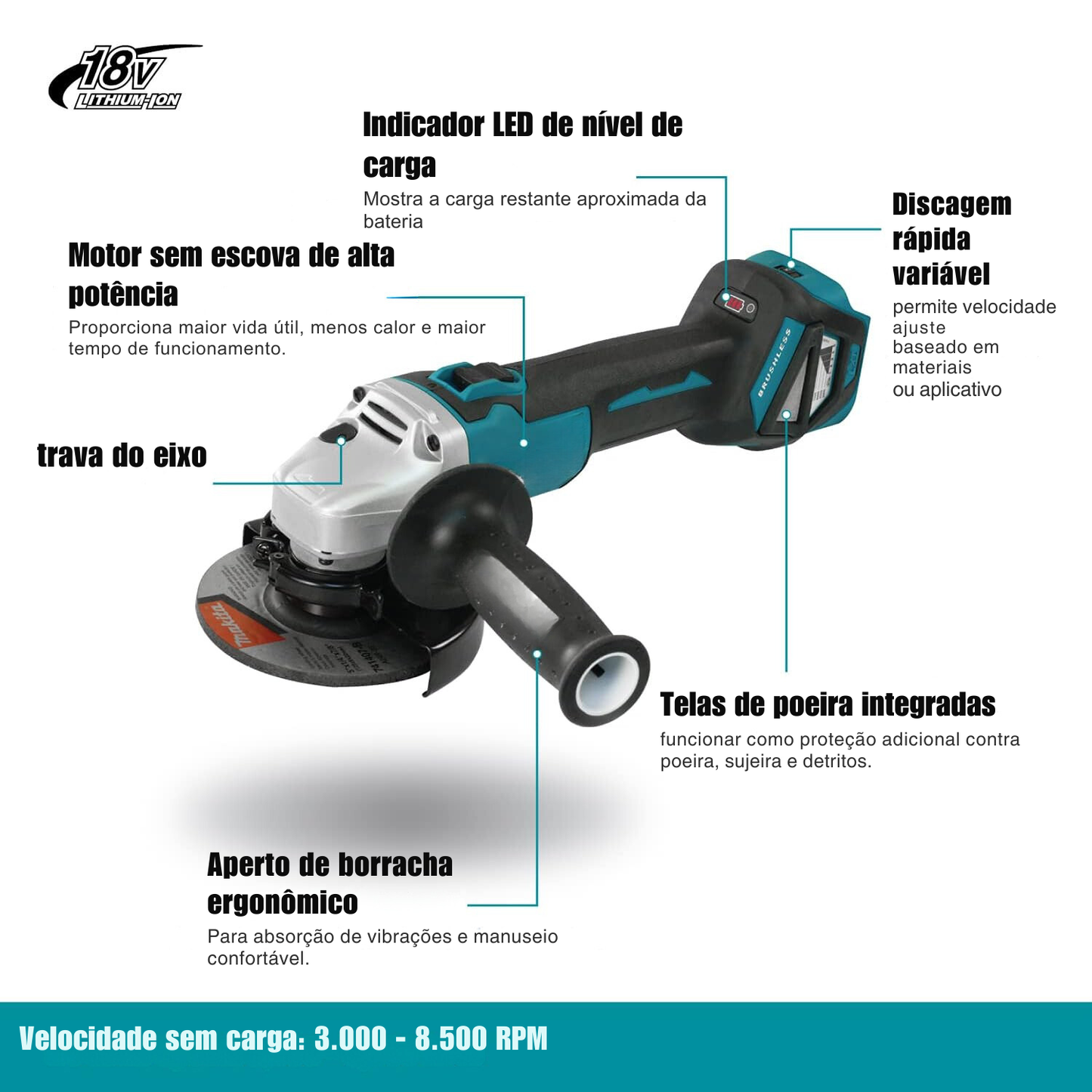 EdgePro™ - Liberdade Total e Desempenho Máximo com a Rebarbadora 18V + 2 Baterias Incluídas