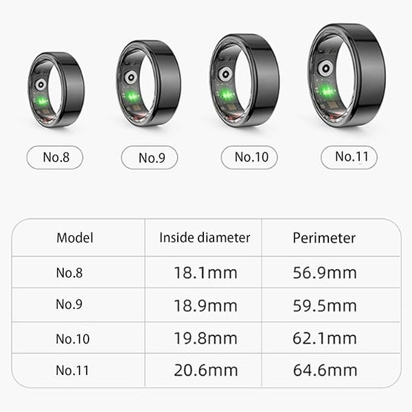 AuraRing™ - Estilo e Funcionalidade em um Só Anel (VENDA DE FECHAMENTO)