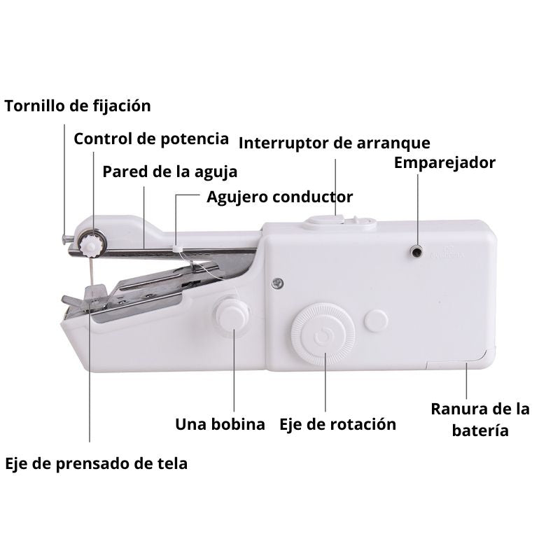 PORTABLE™ - Máquina de Costura Portátil- (Liquidação Devido a Encerramento)