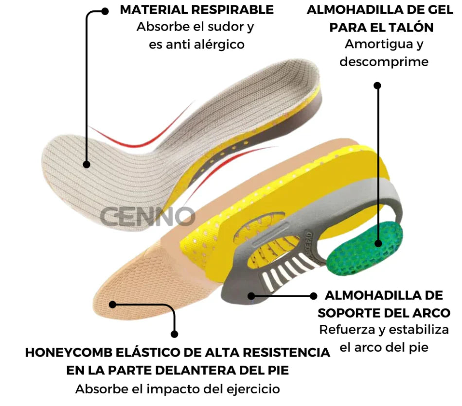 ViscoelasticInsoles™- Conforto total (Liquidação por encerramento)